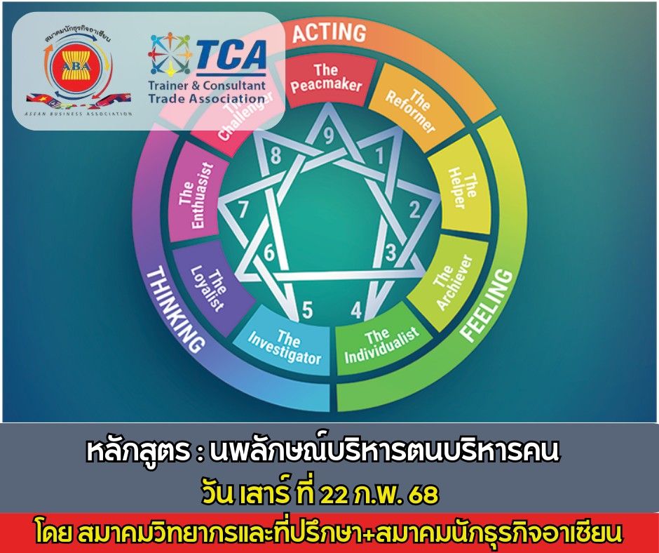 คอร์สอบรมบริหารคน